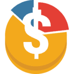 budget creation