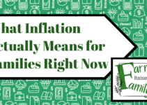 What Inflation Actually Means for Families Right Now